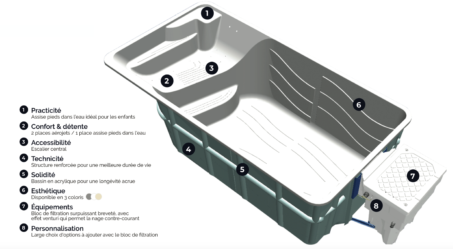 Aqua-fermetures-Baina