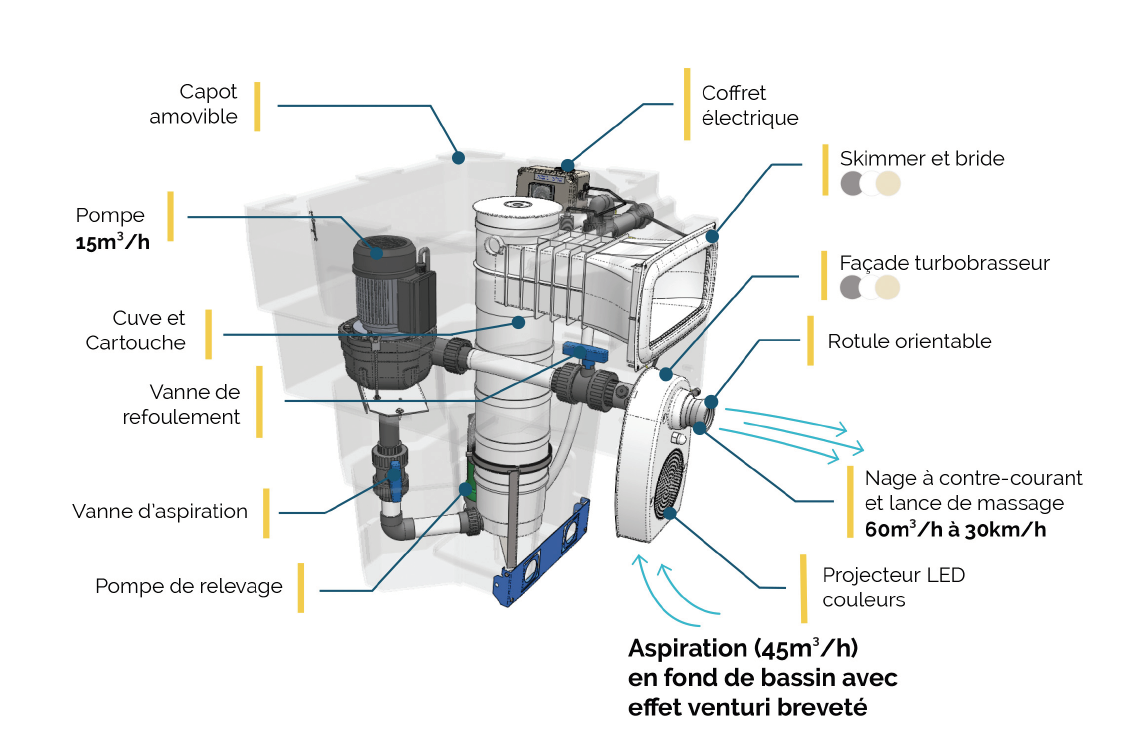 Aqua-fermetures-Baina
