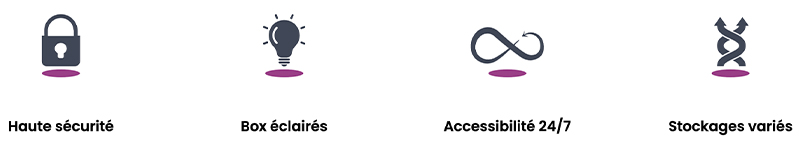 KL-BOX Haute sécurité, Box éclairés, Accessibilité 24/7, Stockages variés