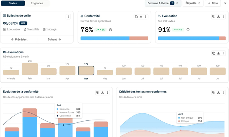 Plateforme Tennaxia