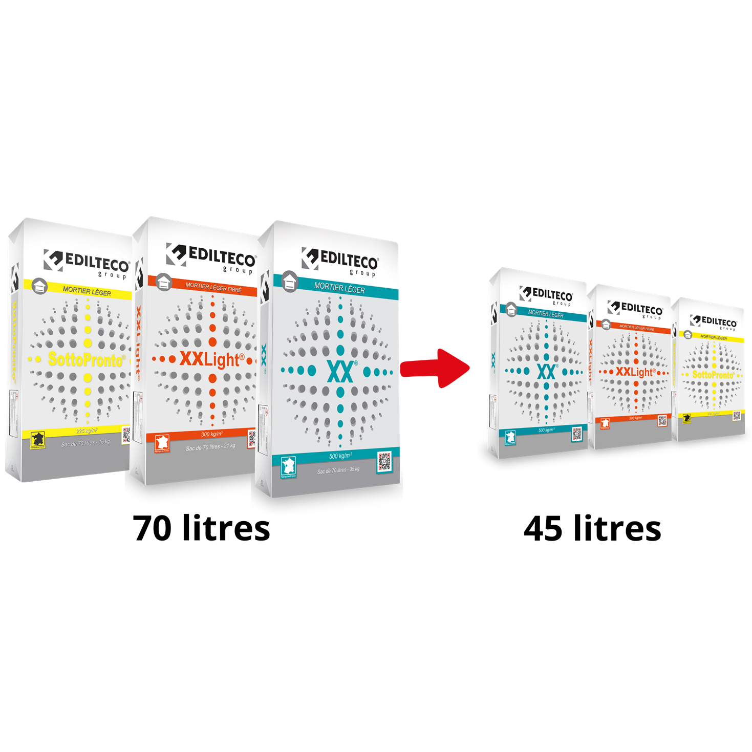 les sacs passent désormais de 70 litres à 45 litres. 