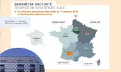 Artisan couvreur inspectant un toit en tuiles, symbole d’un marché de la couverture stable