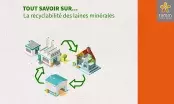 La recyclabilité des Laines Minérales