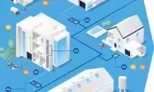 Watts, une offre complète de solutions anti-pollution