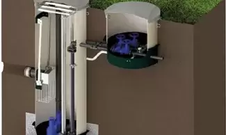 SFA