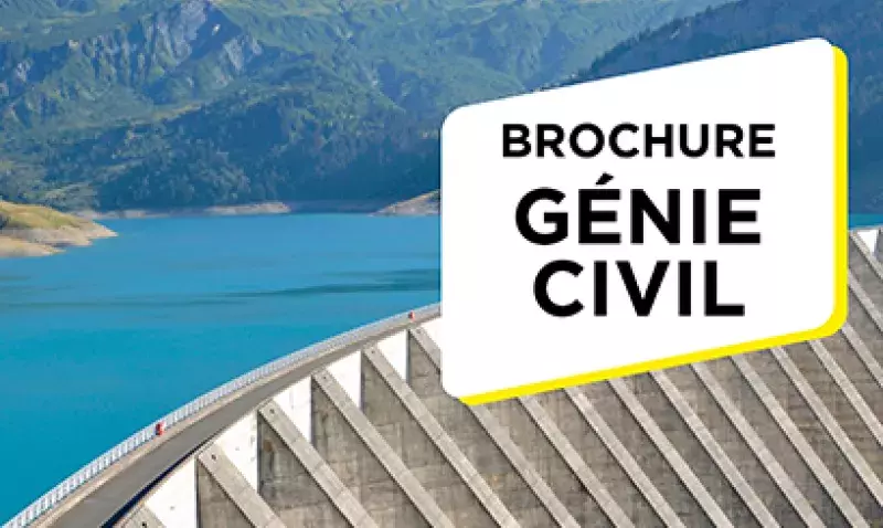 GC