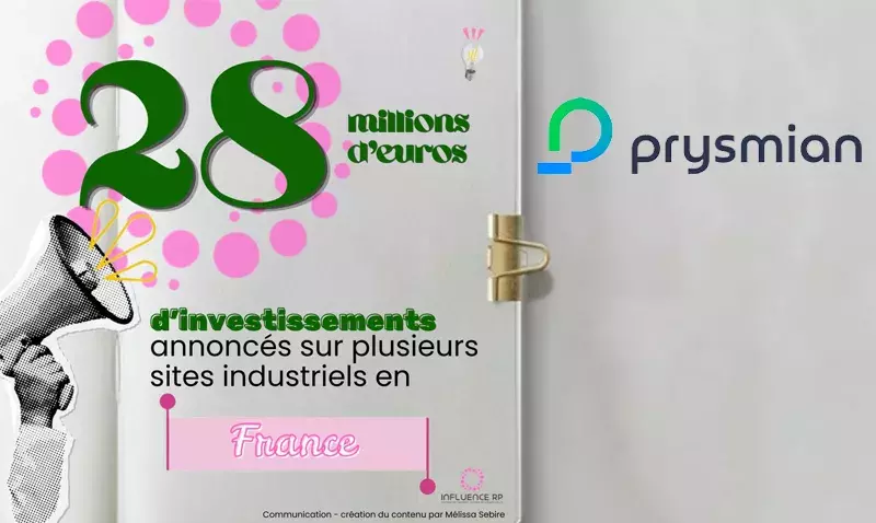 Câbles industriels sur un site de production illustrant l’investissement de Prysmian en France.