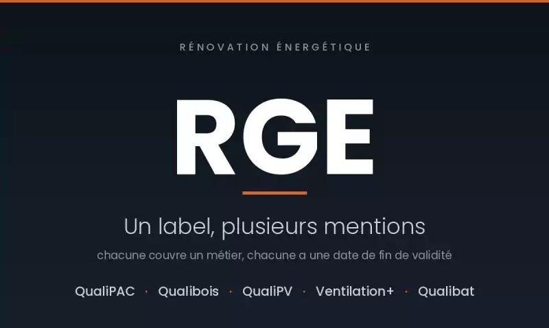Le sigle RGE et les cinq mentions QualiPAC, Qualibois, QualiPV, Ventilation+ et Qualibat