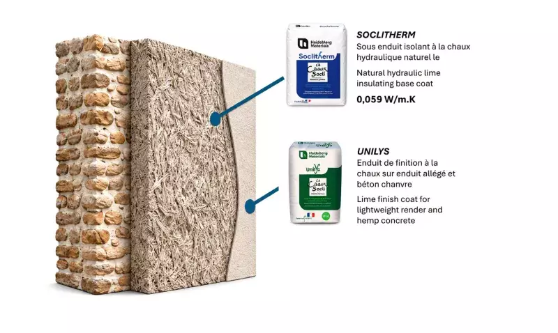 Coupe du système correcteur thermique Socli sur mur en pierre, sous-enduit chaux-chanvre et finition